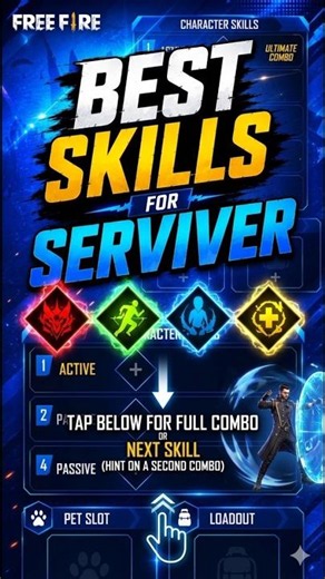 I found best character skill for servivers #shorts 🔥
