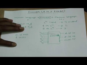 Encoder | 8 To 3 Encoder | HSC ICT Bangla Tutorial | এনকোডার