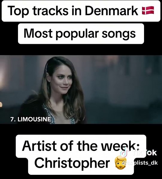 Best Danish Music: Top Tracks in Denmark by Artist Christopher