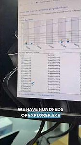 Flashing desktop! #pcbuild #gamingpc #pc #repair #computerrepair #windows