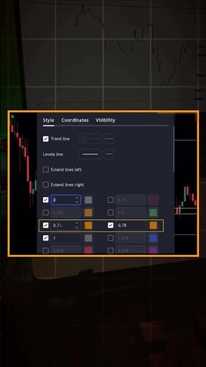 Master the Golden Pocket Strategy for Gold Scalping (5-Min Chart Tutorial by Wajahat Hussain )