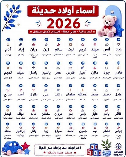 أحدث أسماء الأولاد لعام 2026 – 50 اسمًا بمعانيها الرائعة"#أسماء_الأولاد#أسماء_مواليد #أسماء_2026