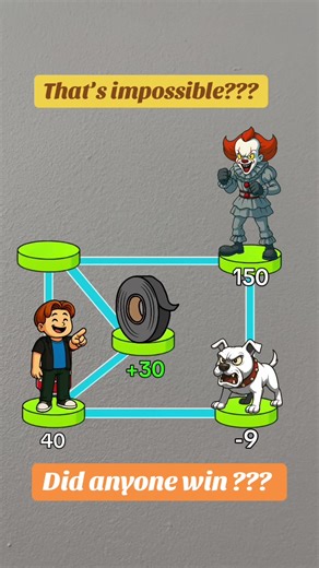 That’s impossible? #filter #filterchallenge #tiktokfilter #filtergame #roblox