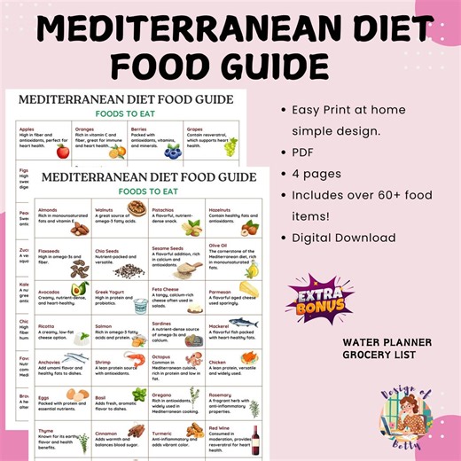 Mediterranean Diet Food List Printable, Healthy Eating Guide PDF, Whole Food Checklist, Clean Eating for Beginners - Etsy