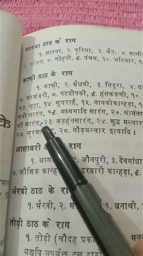 #asmgeducationalshorts Kafi Thaat se bane sabhi Raag 🤔✍️🎵by @A.s.m.g.