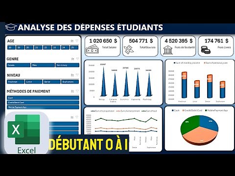 30 min to create this beautiful interactive "Excel dashboard" from A to Z