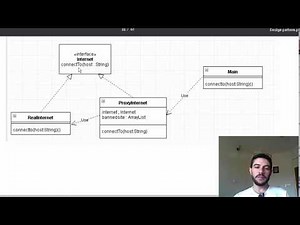 شرح مفصل مع مثال لــ Proxy Design Pattern