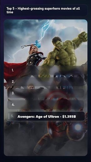 Top 5 - Highest-grossing superhero movies of all time