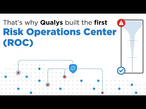 The Qualys Risk Operations Center (ROC) | Cyber Risk Management for Modern Enterprises