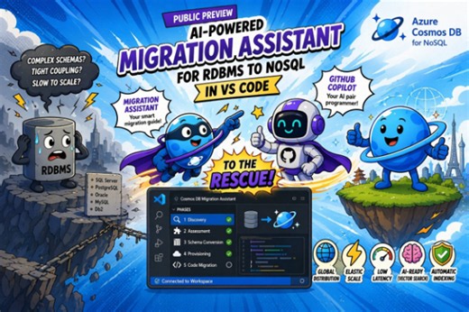 Public Preview: AI-powered Azure Cosmos DB Migration Assistant for RDBMS to NoSQL - Azure Cosmos DB Blog