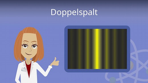 Doppelspalt • Interferenzmuster, Gangunterschied