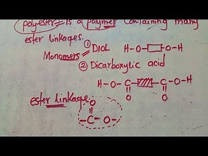 Organic Chemistry : TERYLENE || Advantages and Disadvantages Of Synthetic Polymers