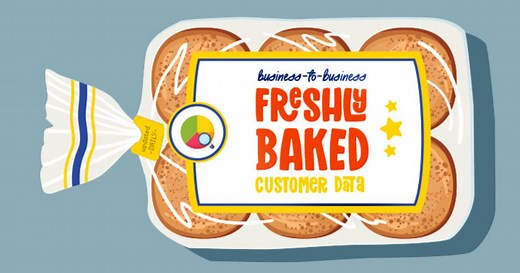 Digital transformation in the food industry: Trends, examples, and benefits