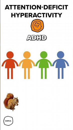 What is ADHD? 🧠