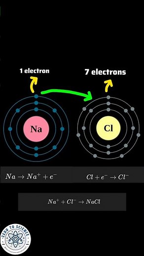 NaCl ( Sodium Chloride ) Formation | Ep:-23 #chemistry #school #education #science #nacl #elements