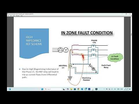 High Impedance Restricted Earth Fault Protection REF