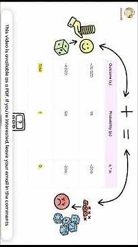 Probability Expected value