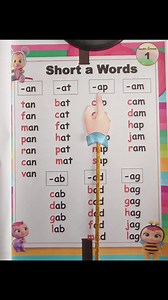 3.3K views · 68 reactions | Beginning Reading Lesson 1 for Kids #beginner #reading #readingcommunity #readingtime #preschool #kindergarten #kinder #grade2 #grade3 #kidsreading #englishlearning #englishlanguage #comprehension | Teacher Eummie | Facebook