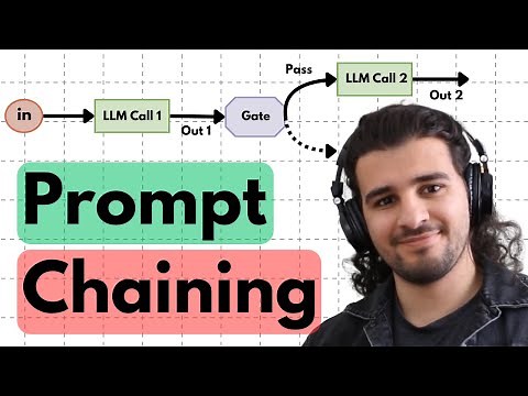 What is Prompt Chaining in AI Agents? - Theory and Code