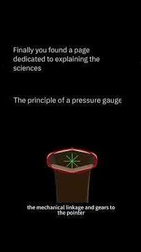 ⚙️Bourdon Tube Pressure Gauge – Working Principle