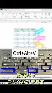 Copy and paste functions only. Colored cells are also supported. 1-minute explanation #excel #Exc...