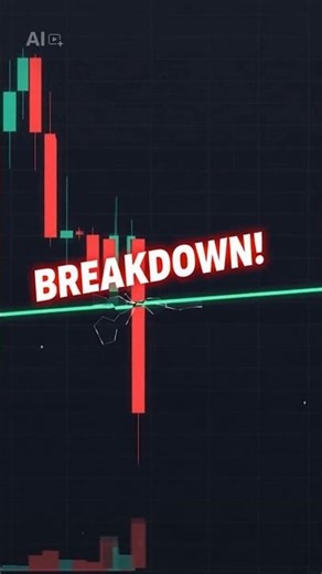 Chart Pattern Analysis 📊#technicalanalysis #chartpatterns
