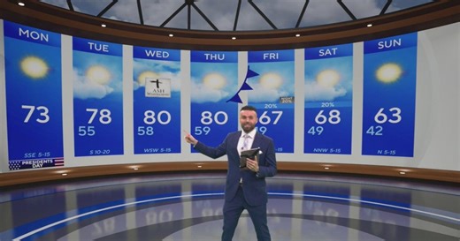 Fire danger increases for North Texas this week amid dry stretch of weather