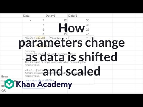 How parameters change as data is shifted and scaled | AP Statistics | Khan Academy