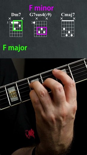 Crazy Upper Structures 😍 #jazzchords