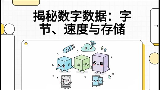 j揭秘数字数据：字节、速度与存储
