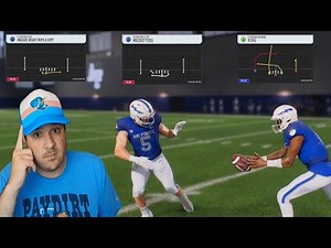 Flexbone Offense Overview In College Football 26!