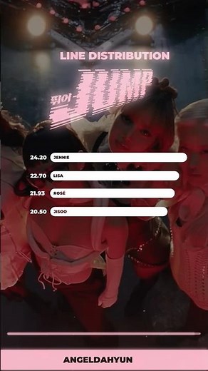 JUMP LINE DISTRIBUTION #blackpink #jump #linedistribution #kpop #edit #shorts #viralvideo