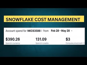 Snowflake Cost Management | Snowflake Compute Cost | Snowflake Cost Optimization