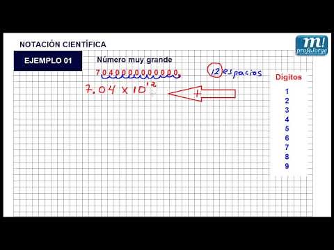 SCIENTIFIC NOTATION - Solved Exercises 02