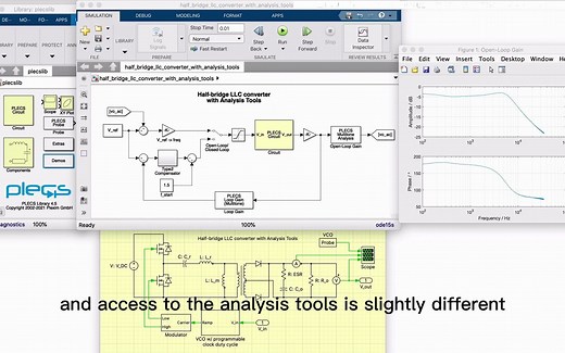PLECS演示模型 - 带分析工具的半桥LLC转换器 (2021.2.25)