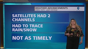 Exploring advances in marine weather forecasting