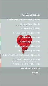 Kanye West - 808s Heartbreak fourth album review