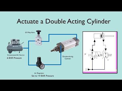 Basic Pneumatics Series - Actuate Double Acting Cylinder Using Counter Pressure