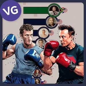 333K views · 2.8K reactions | Who are the Richest People in the World? | VGraphs | Facebook