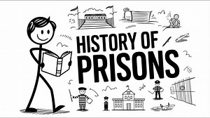 Why America built the biggest prison system in the world