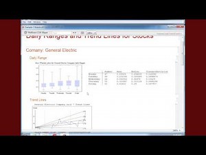 Generating Automatic: Financial Reports using Wolfram Finance Platform