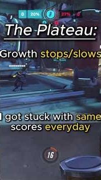 Terrorizing a Lobby with Aim #fps #aimtraining #overwatch #overwatch2