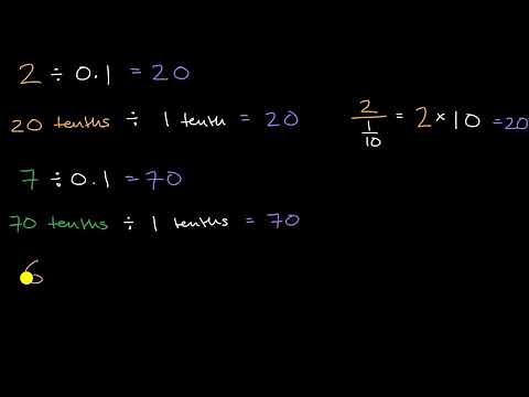 Dividing by 0.1 and 0.01