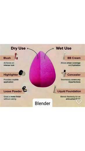How to use beauty blender #youtubeshorts #beauty #viralvideo #beauty #beautyblenders