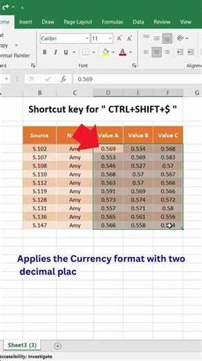 Shortcut key for " CTRL+SHIFT+$ " in excel