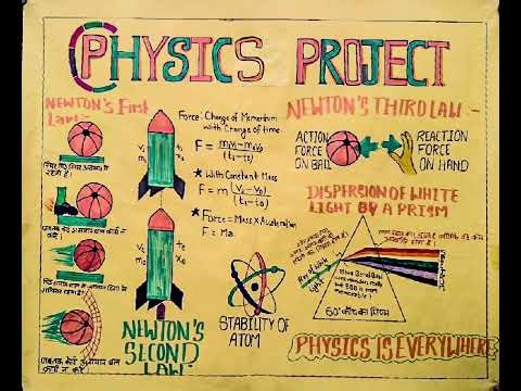 School Physics Project 🧪🔥 | Easy & Beautiful 🤩🤩