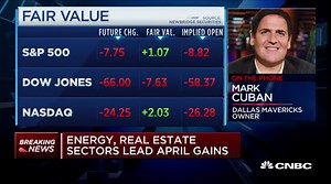 Banks are leaving small businesses 'out in the cold': Mark Cuban