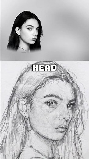 Draw the Perfect Head in Simple Steps #loomismethod #drawing #art #lipsdrawing #drawingtutorial