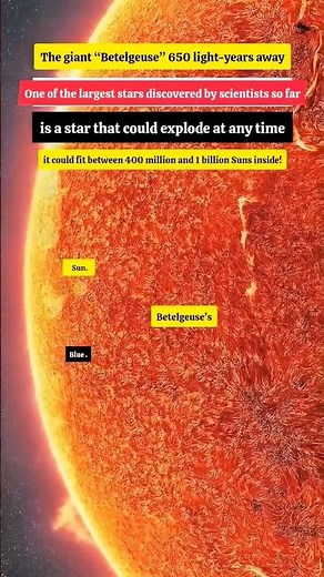 “Betelgeuse Star Nearing Its End?”