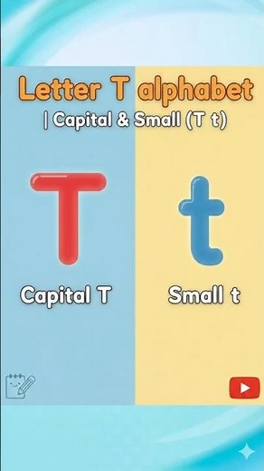 ⭐ Learn Letter T (Capital & Small T t) | ABC Flashcards for Toddlers & Preschool Kids